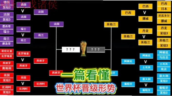世界杯怎么买足球？正规渠道与线上平台指南