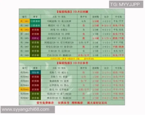 中国体育彩票冠军投注常见陷阱与策略
