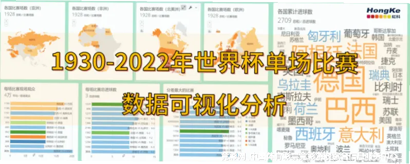 预测模型与算法